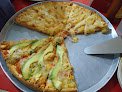 Deivis Pizzas