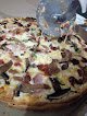Negocio Pizzas