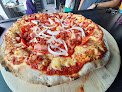 Negocio Pizzas Quetzo