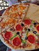 Negocio The Pizza Factory