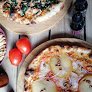 Negocio ¡quiero Pizza!